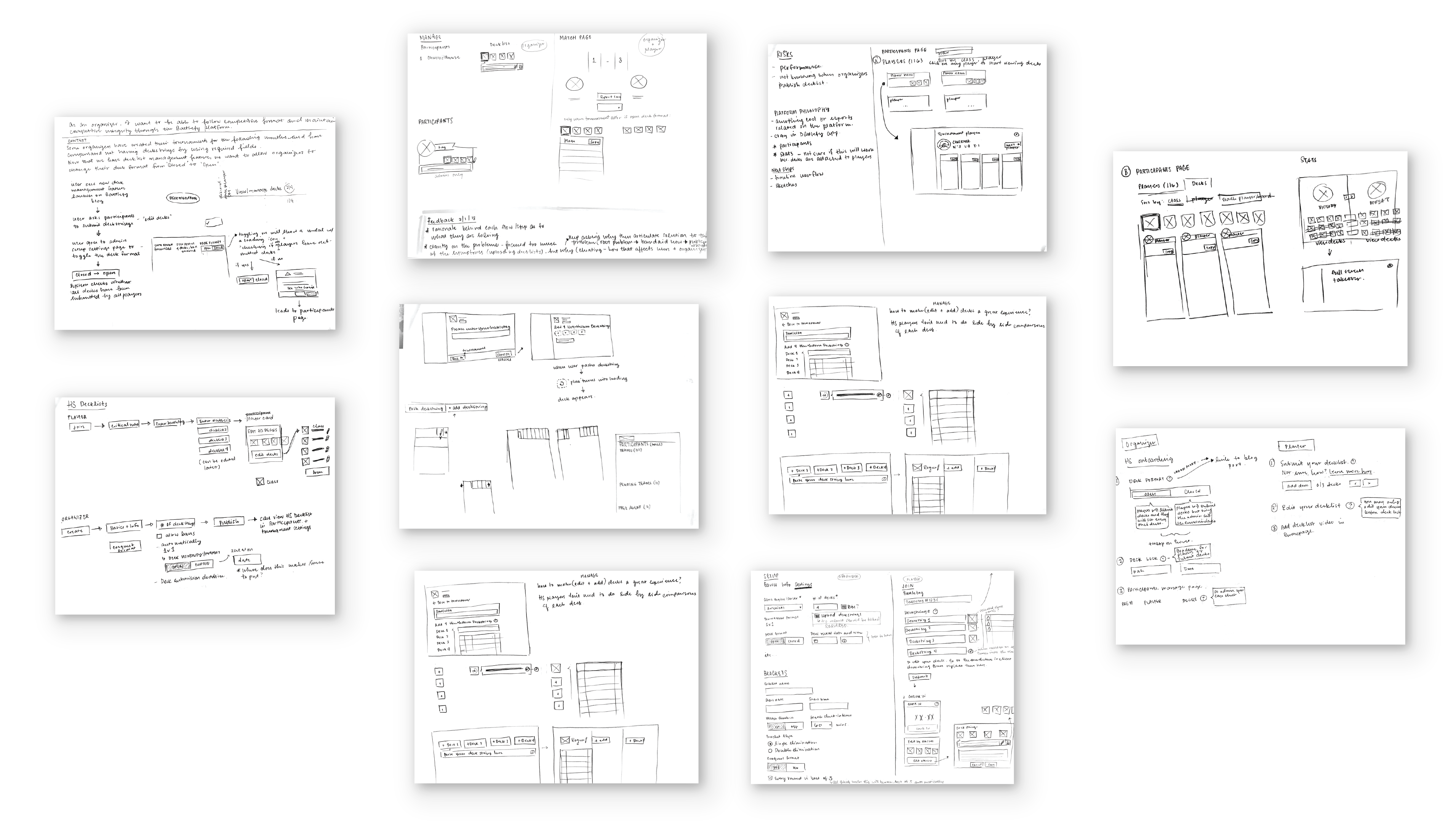 Wireframe Sketches