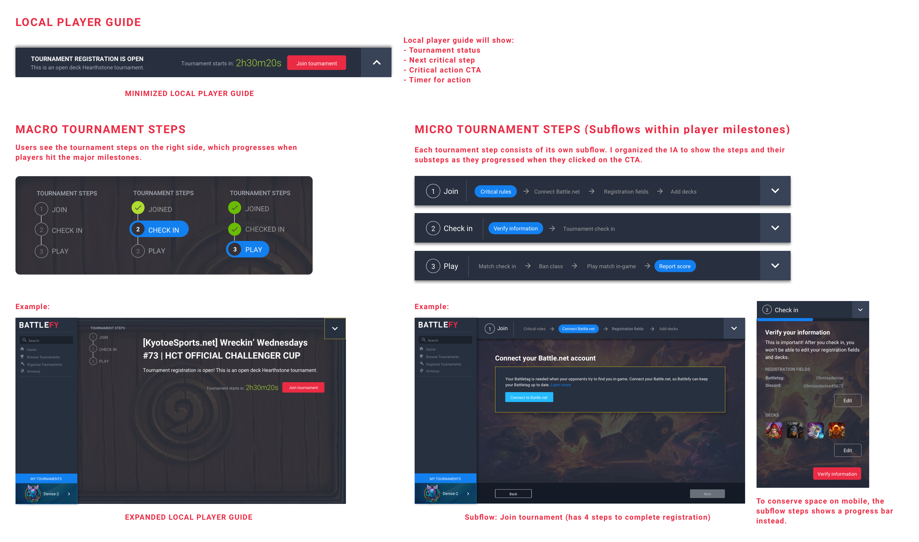 Design law - LPG mockups