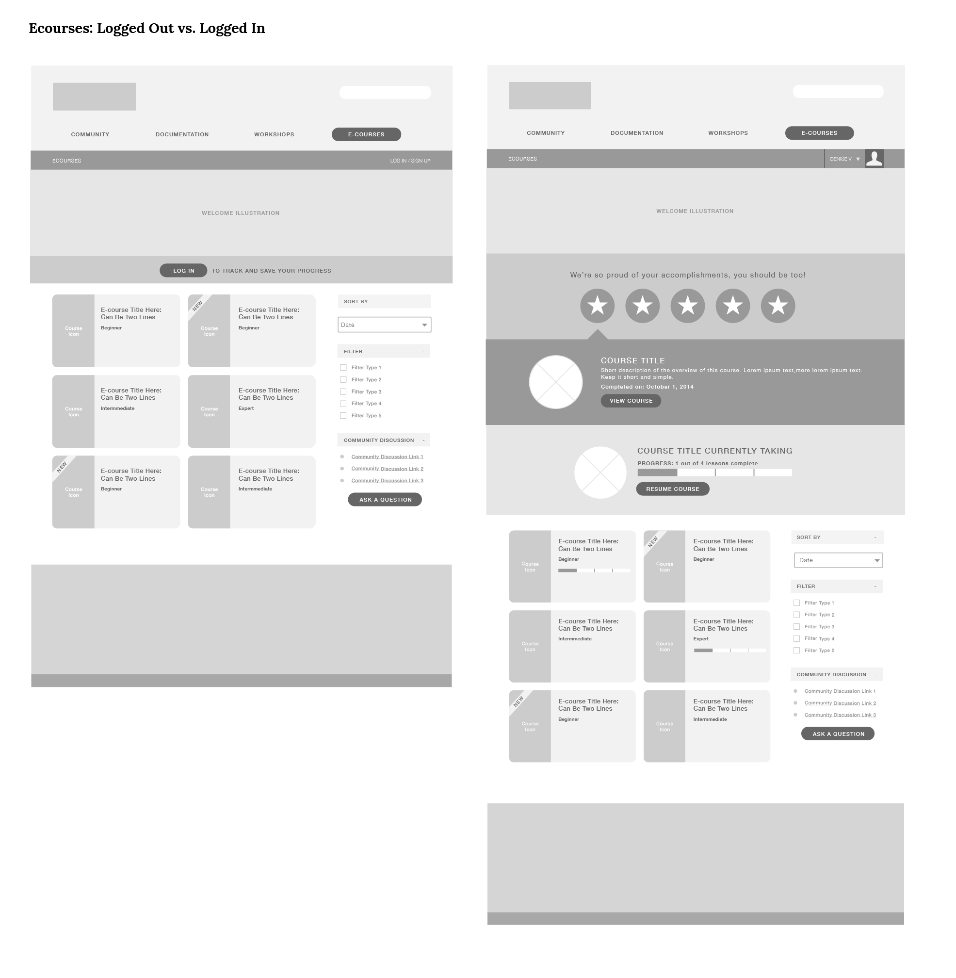 Ecourse Wireframes